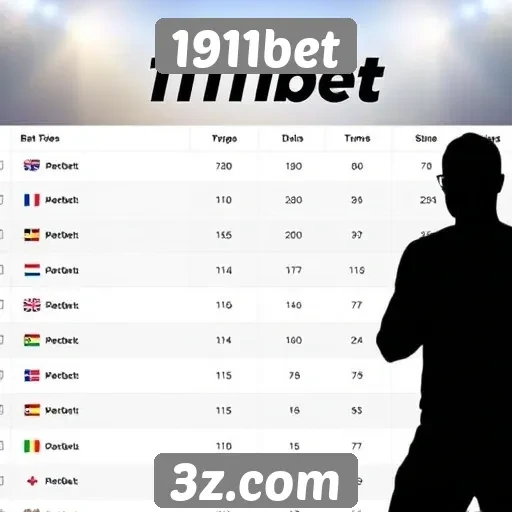 Comparação do 1911bet com outras plataformas de apostas